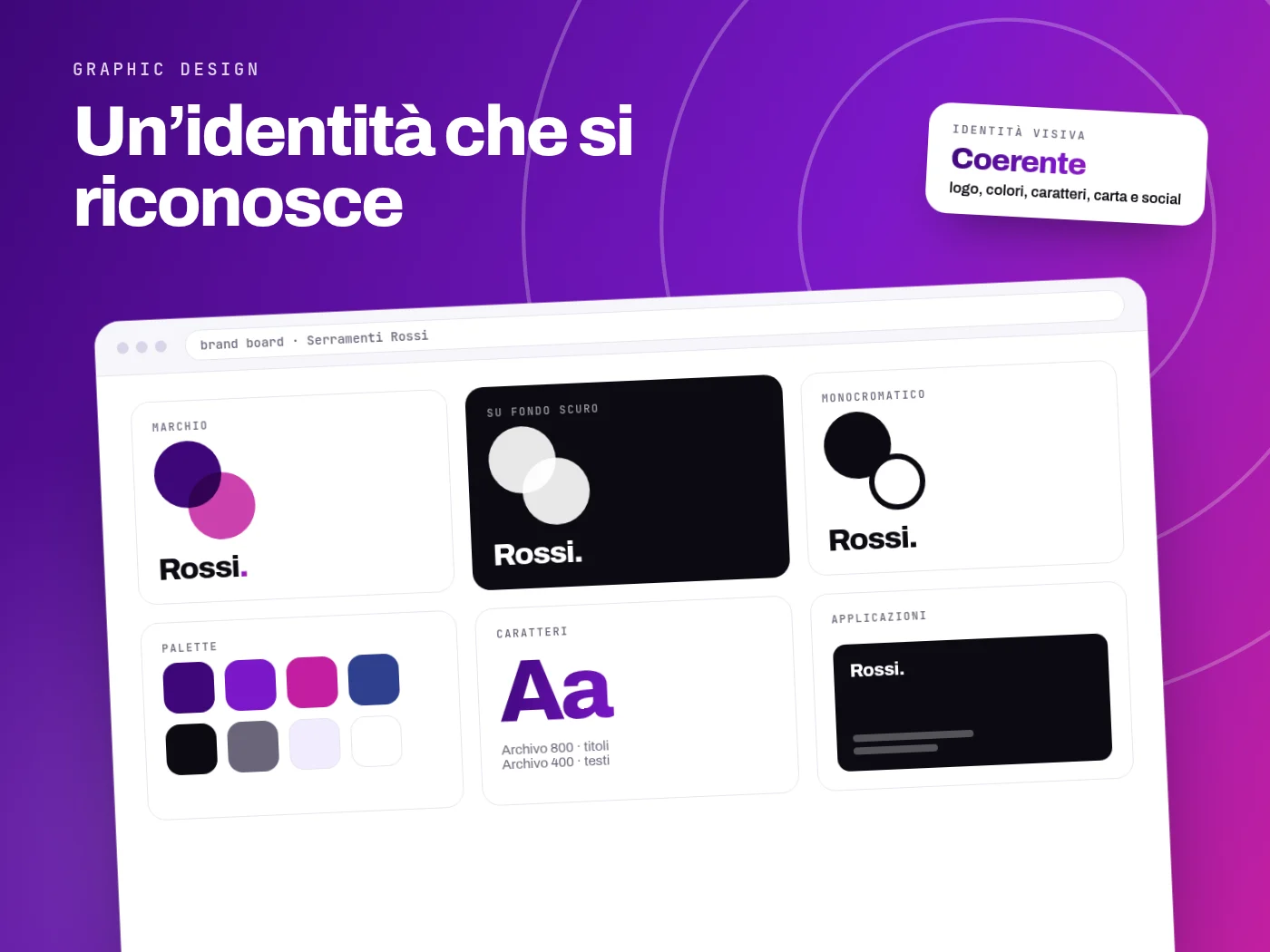 Brand board di un’identità visiva: marchio, versione su fondo scuro e monocromatica, palette dei colori, caratteri e applicazione sul biglietto da visita