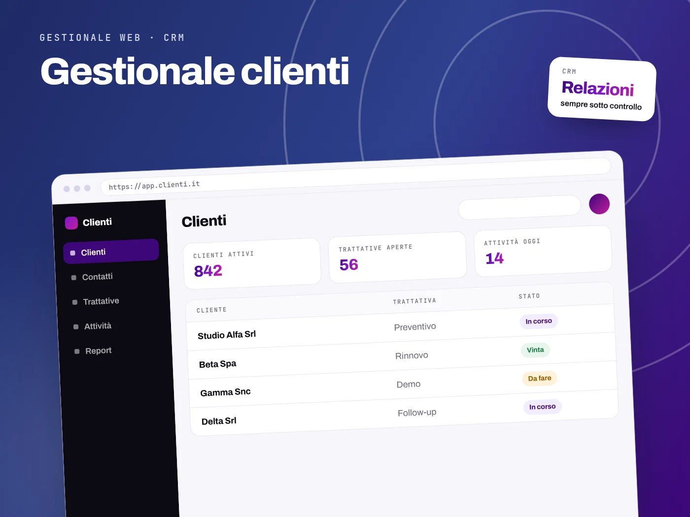 Gestionale Clienti - servizio S.C.F. Group