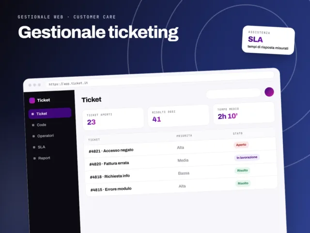 Gestionale Ticketing - servizio S.C.F. Group