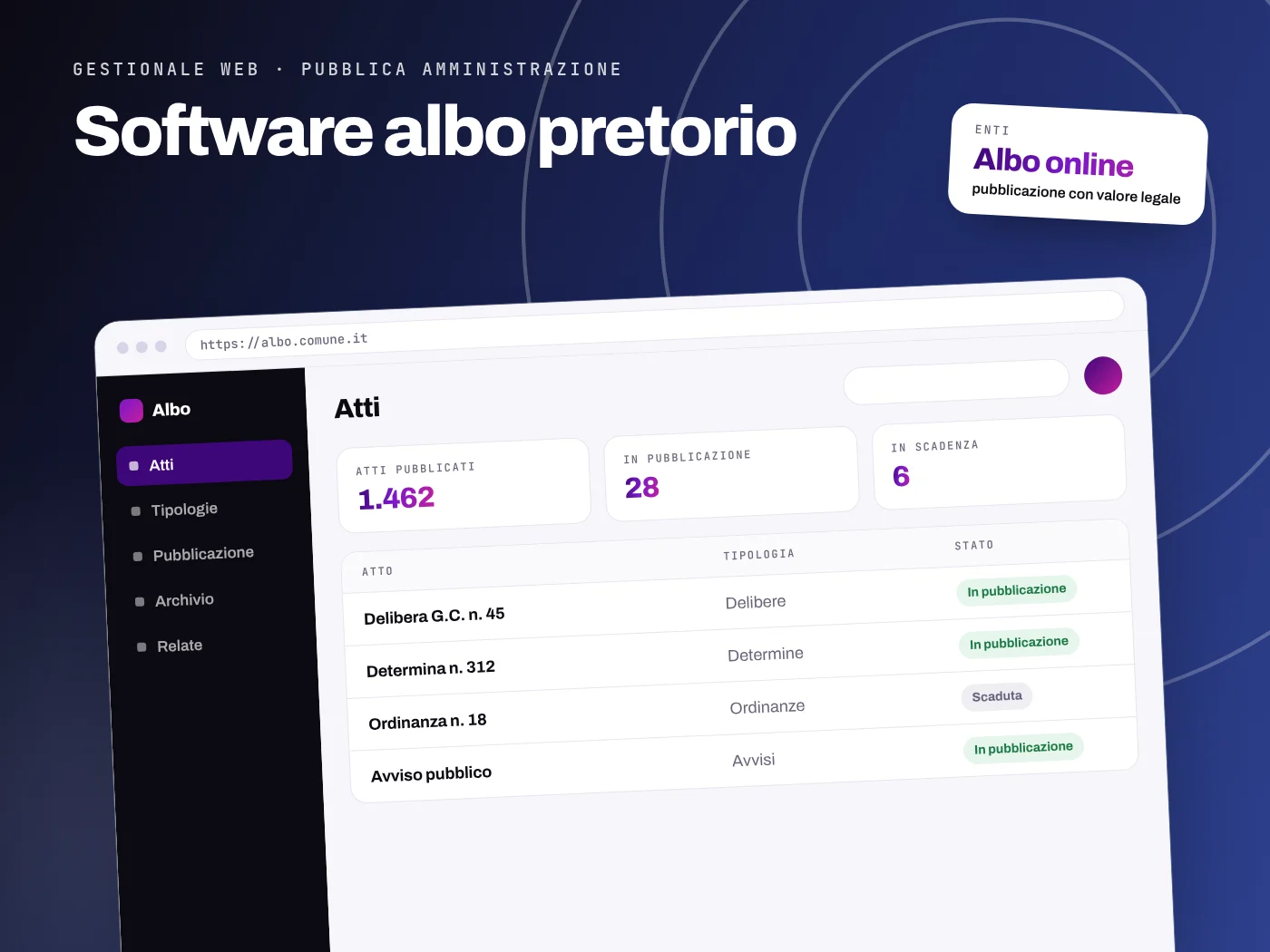 Software Albo Pretorio - servizio S.C.F. Group