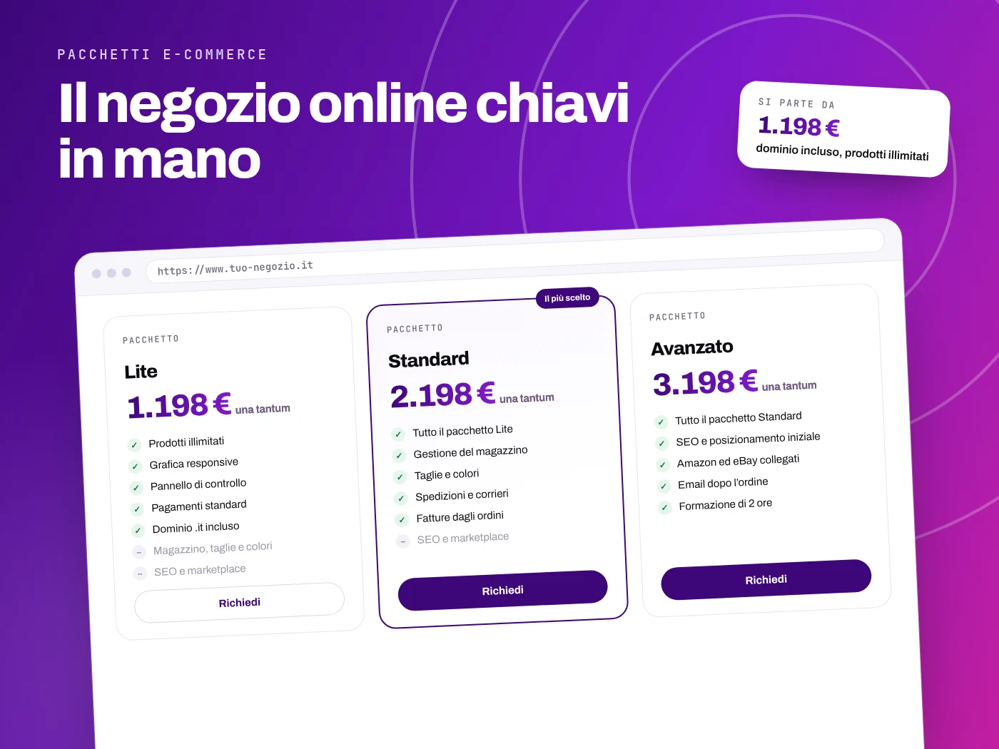 I tre pacchetti e-commerce chiavi in mano: Lite, Standard e Avanzato, con prezzo una tantum e l’elenco di cosa comprendono, da prodotti illimitati e dominio incluso a magazzino, SEO e marketplace