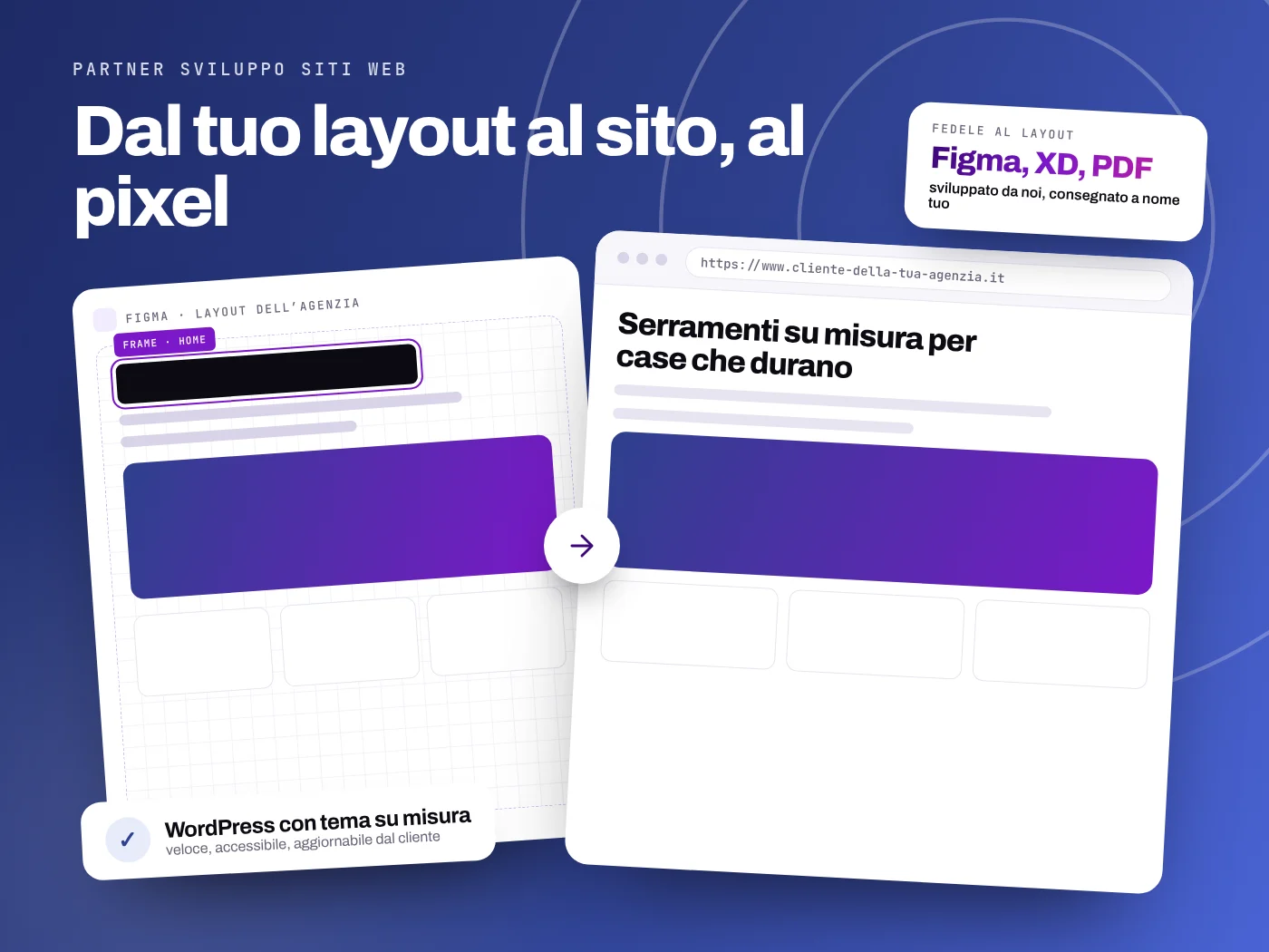 Dal layout Figma dell’agenzia al sito WordPress sviluppato al pixel da S.C.F. Group e consegnato a nome dell’agenzia