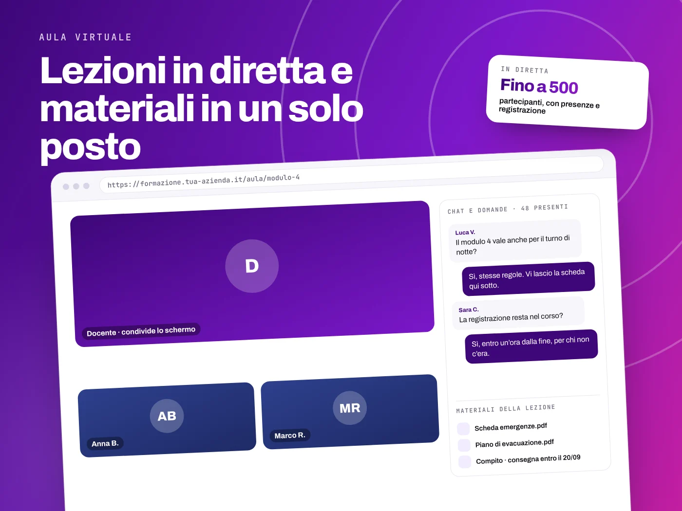 Aula virtuale di una piattaforma e-learning: docente che condivide lo schermo, partecipanti in video, chat con domande e materiali della lezione da scaricare
