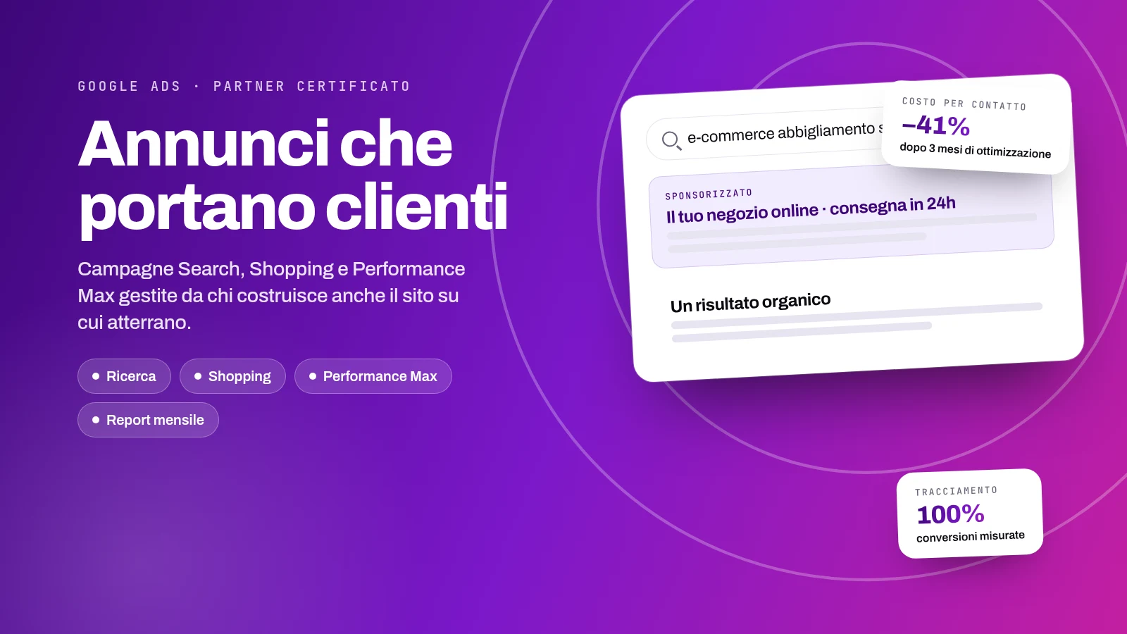 Campagne Google Ads gestite da S.C.F. Group, partner certificato