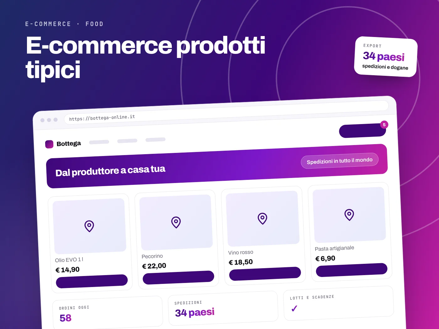E-commerce per Prodotti Tipici - servizio S.C.F. Group
