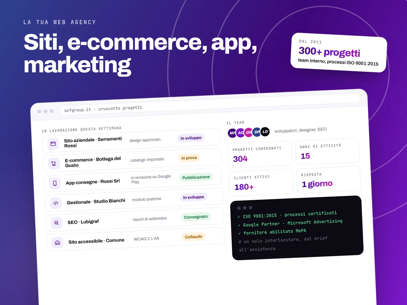 Cruscotto dei progetti di una web agency: sito, e-commerce, app, gestionale, SEO e sito accessibile in lavorazione, team, progetti consegnati, anni di attività e certificazioni