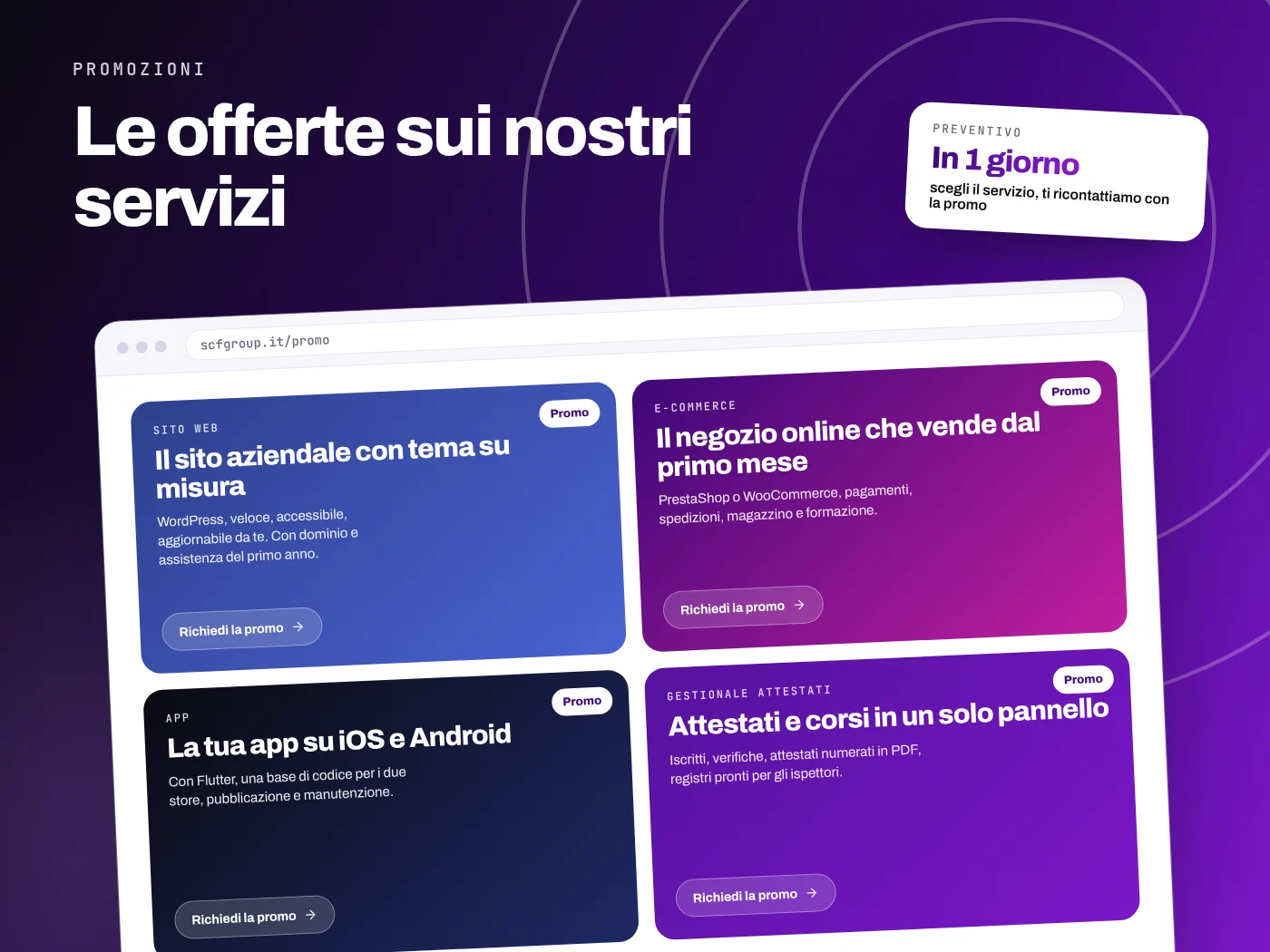 Le quattro promozioni sui servizi S.C.F. Group: sito web con tema su misura, e-commerce, app iOS e Android, gestionale attestati, con preventivo in un giorno
