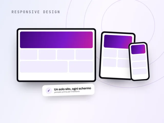 Responsive design