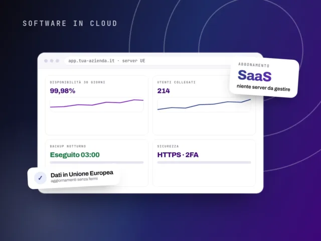 Sviluppo software in cloud