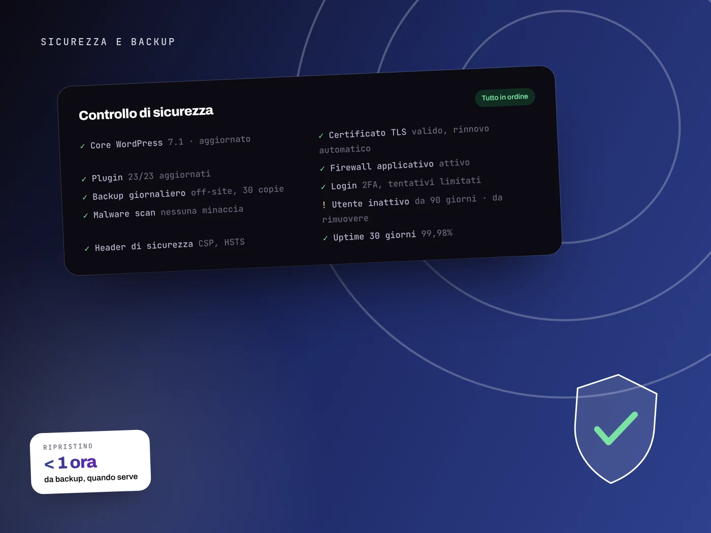 Controllo di sicurezza del sito: aggiornamenti, firewall, backup giornaliero, autenticazione a due fattori