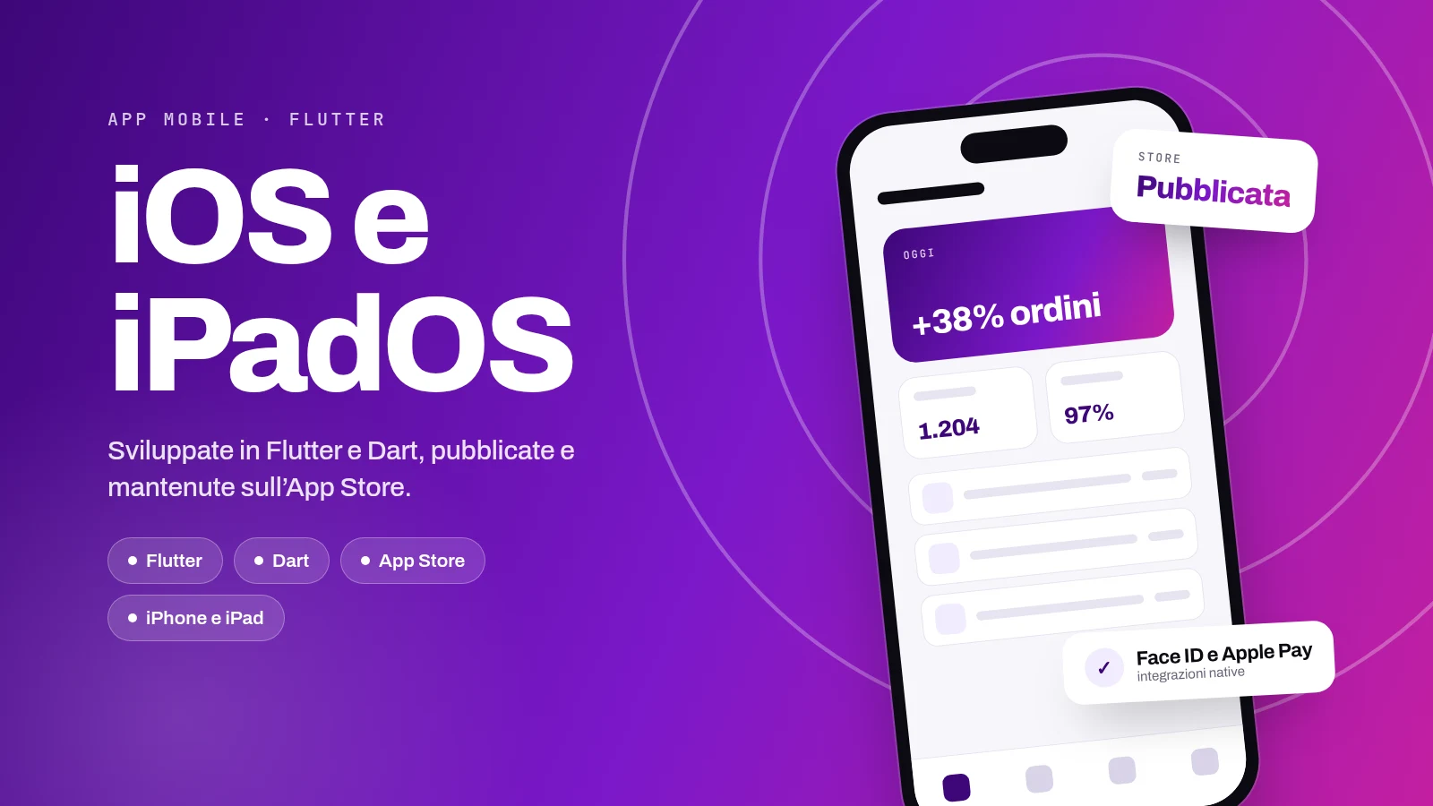 App per iOS e iPadOS sviluppate in Flutter da S.C.F. Group