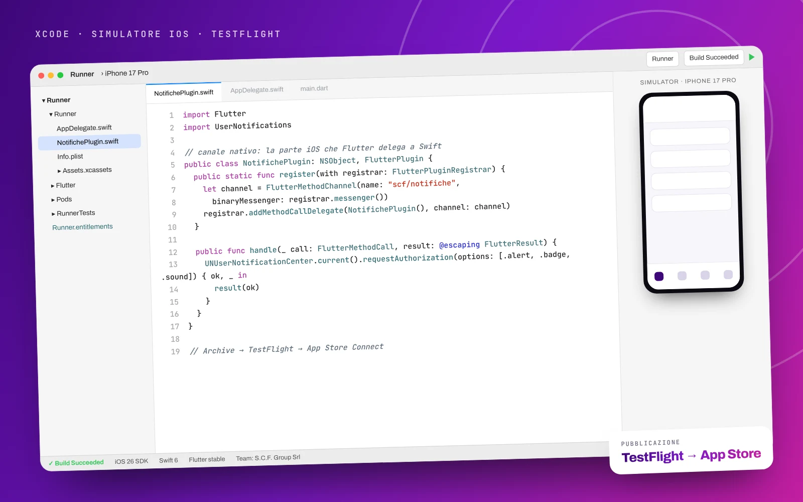 Xcode con il progetto iOS di un'app Flutter e il simulatore iPhone